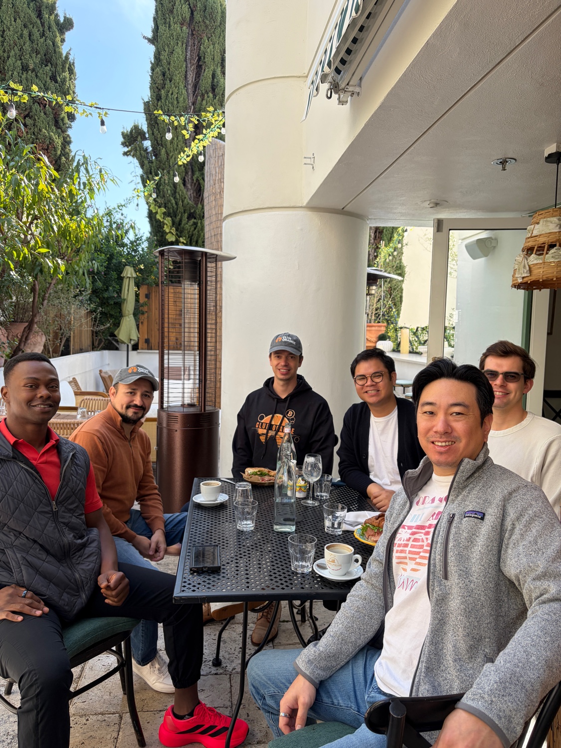 Bitcoin & Coffee #71