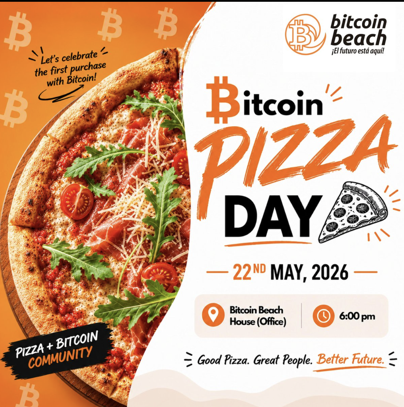 Bitcoin Pizza Day