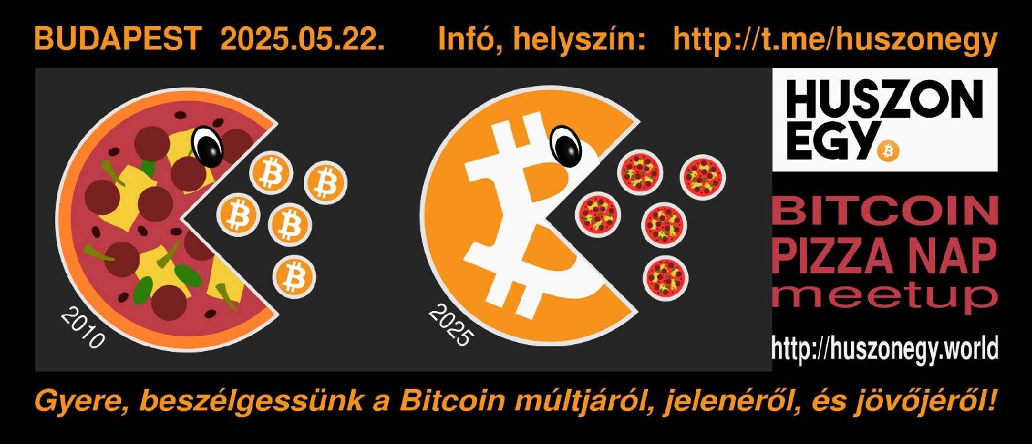 Huszonegy Bitcoin Pizza Nap, Budapest HU