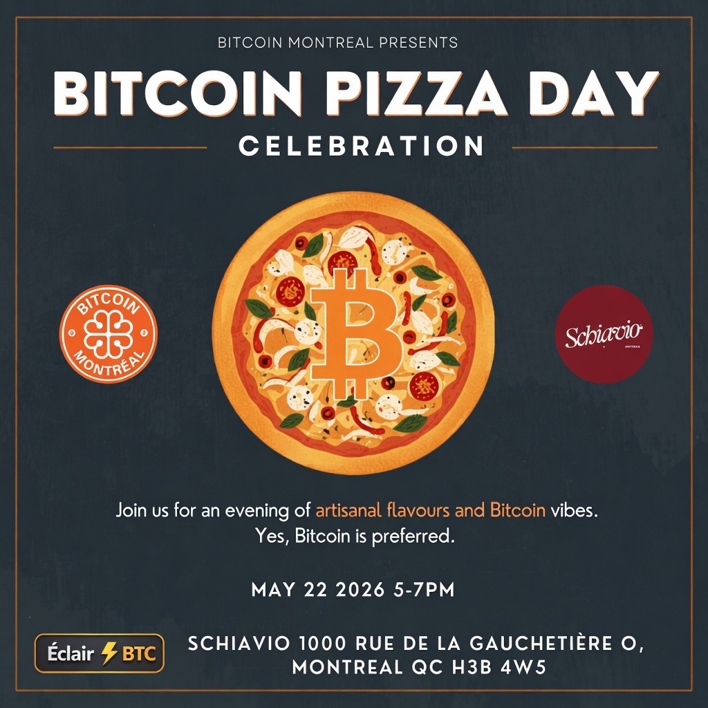 Bitcoin Pizza Day Celebration