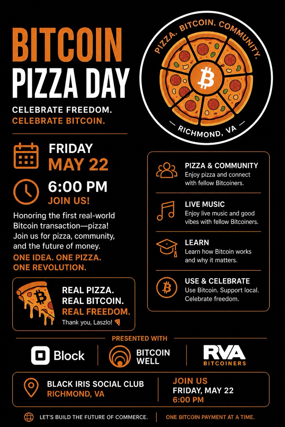 RVA Bitcoin - Pizza Day Social