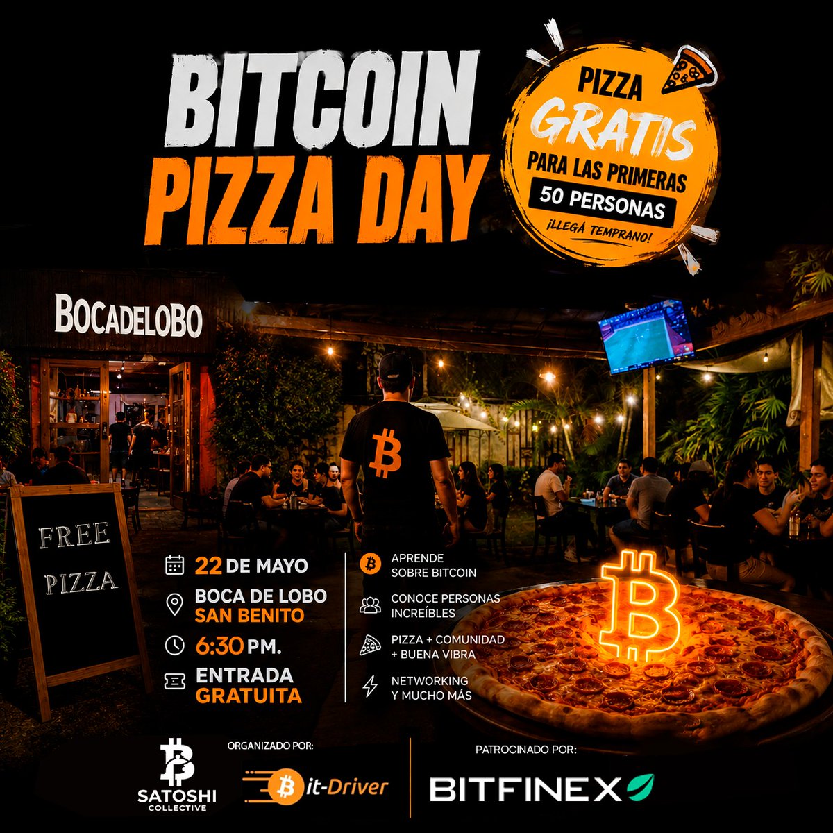 Bitcoin Pizza Day