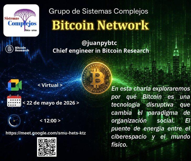 Bitcoin Networks