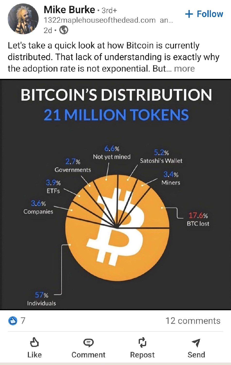 Dirigo Bitcoin Meetup-The White Paper