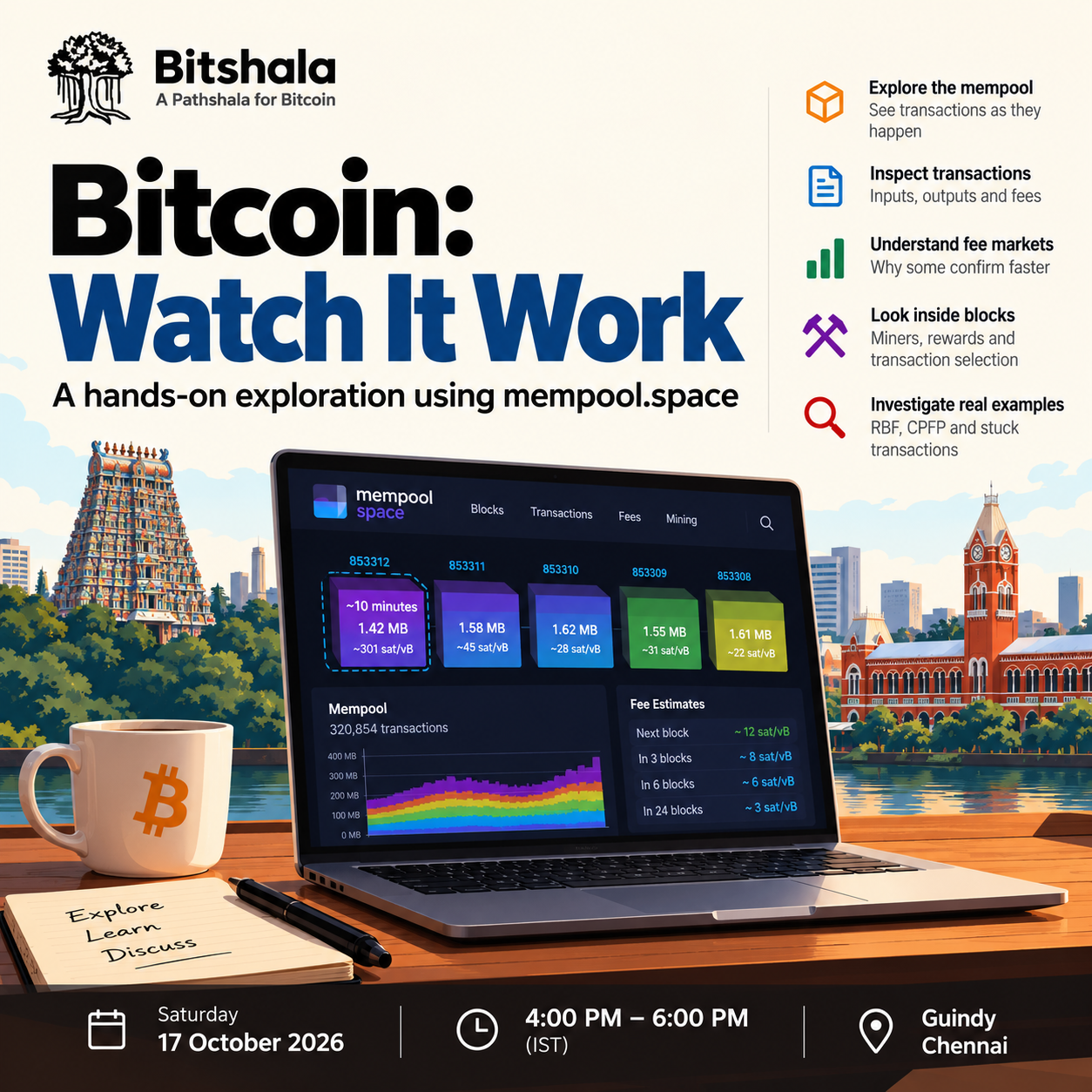 Bitcoin: Watch It Work