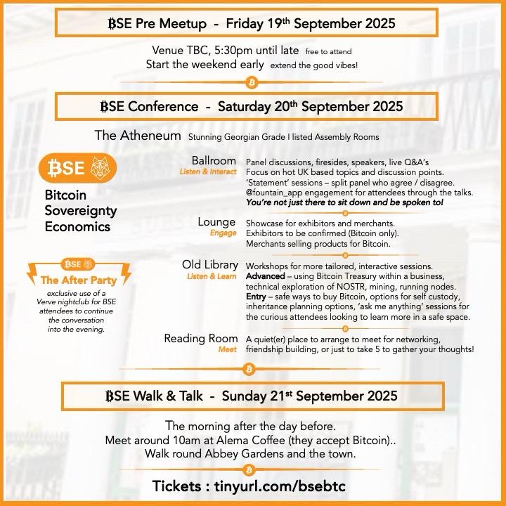 Bitcoin. Sovereignty. Economics.