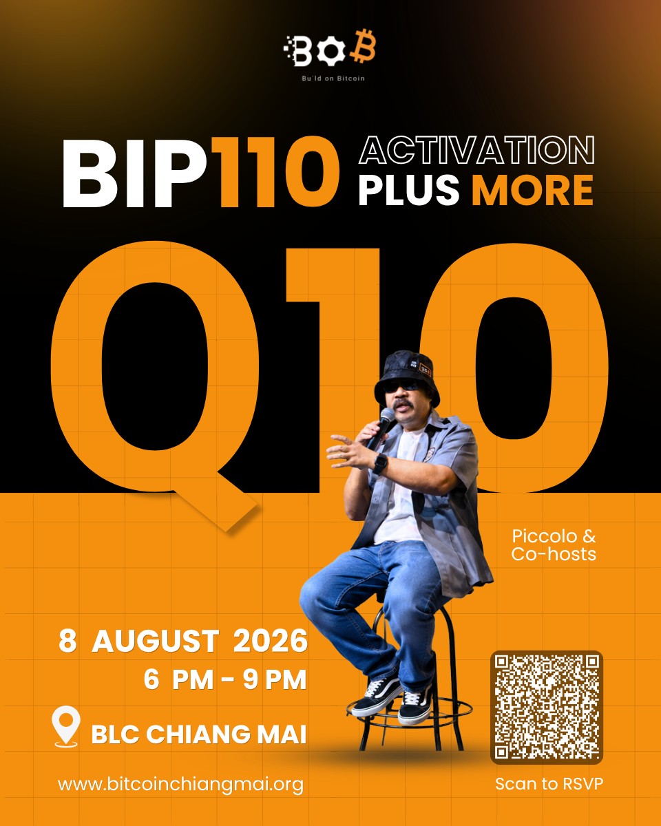 BIP110 Activation Plus More Q10 by Bob Space